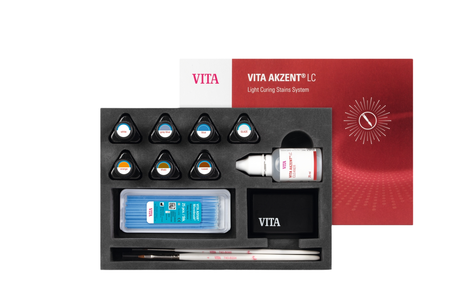 VITA AKZENT LC STANDARD KIT